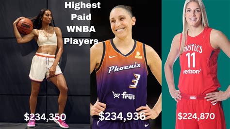 wnba slary|wnba salaries 2023.